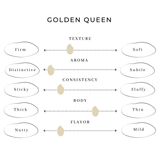 Infographic showing texture, aroma, and flavor profile of Golden Queen rice