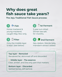 Jeju Traditional Fish Sauce infographic explaining fermenting and filtering layers