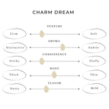 Charm Dream rice quality chart showing texture, aroma, consistency, body and flavor