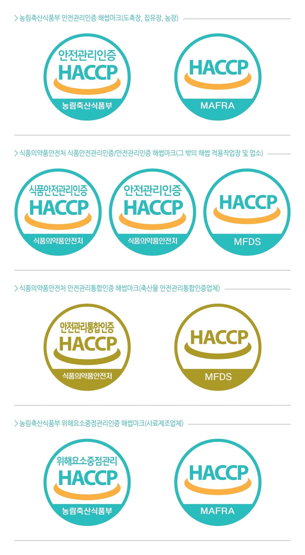 HACCP and certification logo labels on a product information sheet