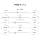 Rice texture and aroma preference chart with firmness, aroma, and flavor scale