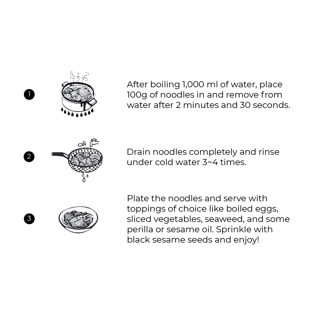Noodle cooking instructions diagram with boiling, draining, and serving steps icons